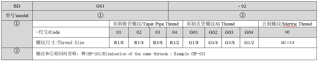 下載 (12).png